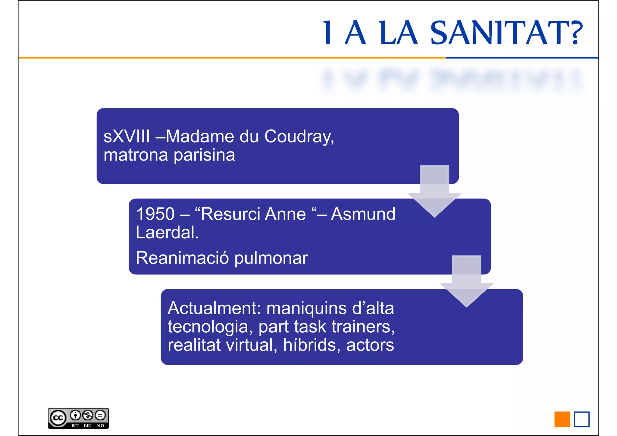 I A LA SANITAT?I A LA SANITAT?I A LA SANITAT?I A LA SANITAT?
sXVIII –Madame du Coudray,
matrona parisina
sXVIII –Madame du Coudray,
matrona parisina
1950 – “Resurci Anne “– Asmund
Laerdal.
Reanimació pulmonar
Actualment: maniquins d’alta
tecnologia, part task trainers,
realitat virtual, híbrids, actors
 