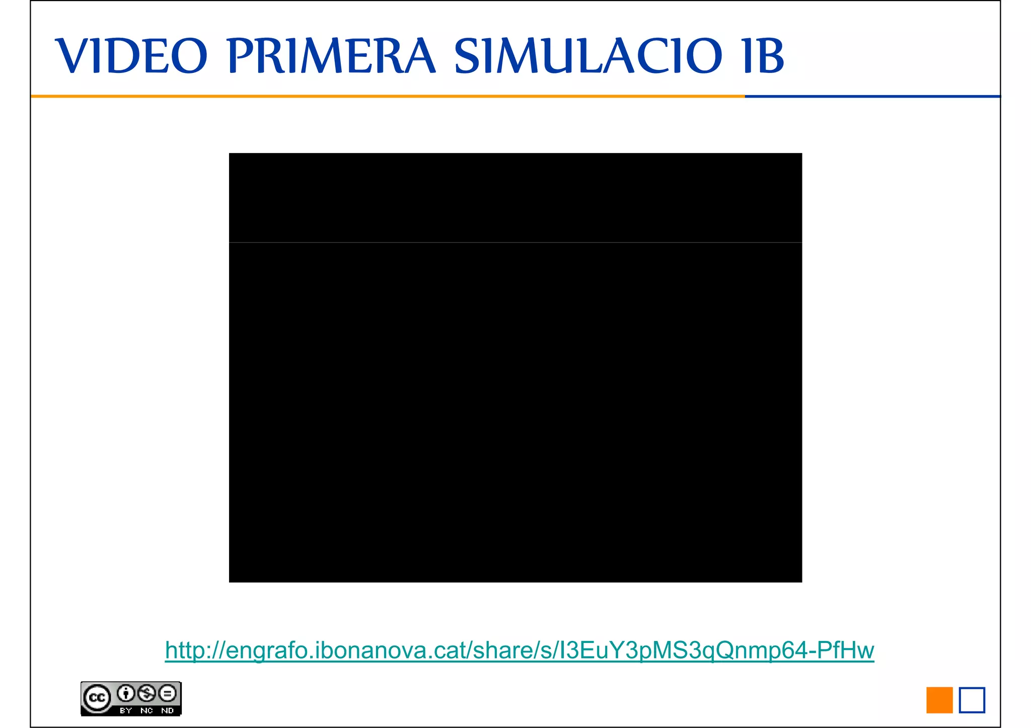 VIDEO PRIMERA SIMULACIO IBVIDEO PRIMERA SIMULACIO IBVIDEO PRIMERA SIMULACIO IBVIDEO PRIMERA SIMULACIO IB
http://engrafo.ibonanova.cat/share/s/I3EuY3pMS3qQnmp64-PfHw
 