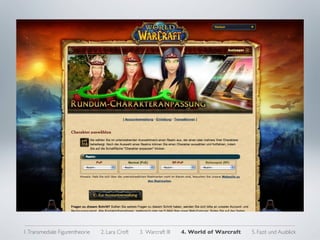 1. Transmediale Figurentheorie   2. Lara Croft   3. Warcraft III   4. World of Warcraft   5. Fazit und Ausblick
 