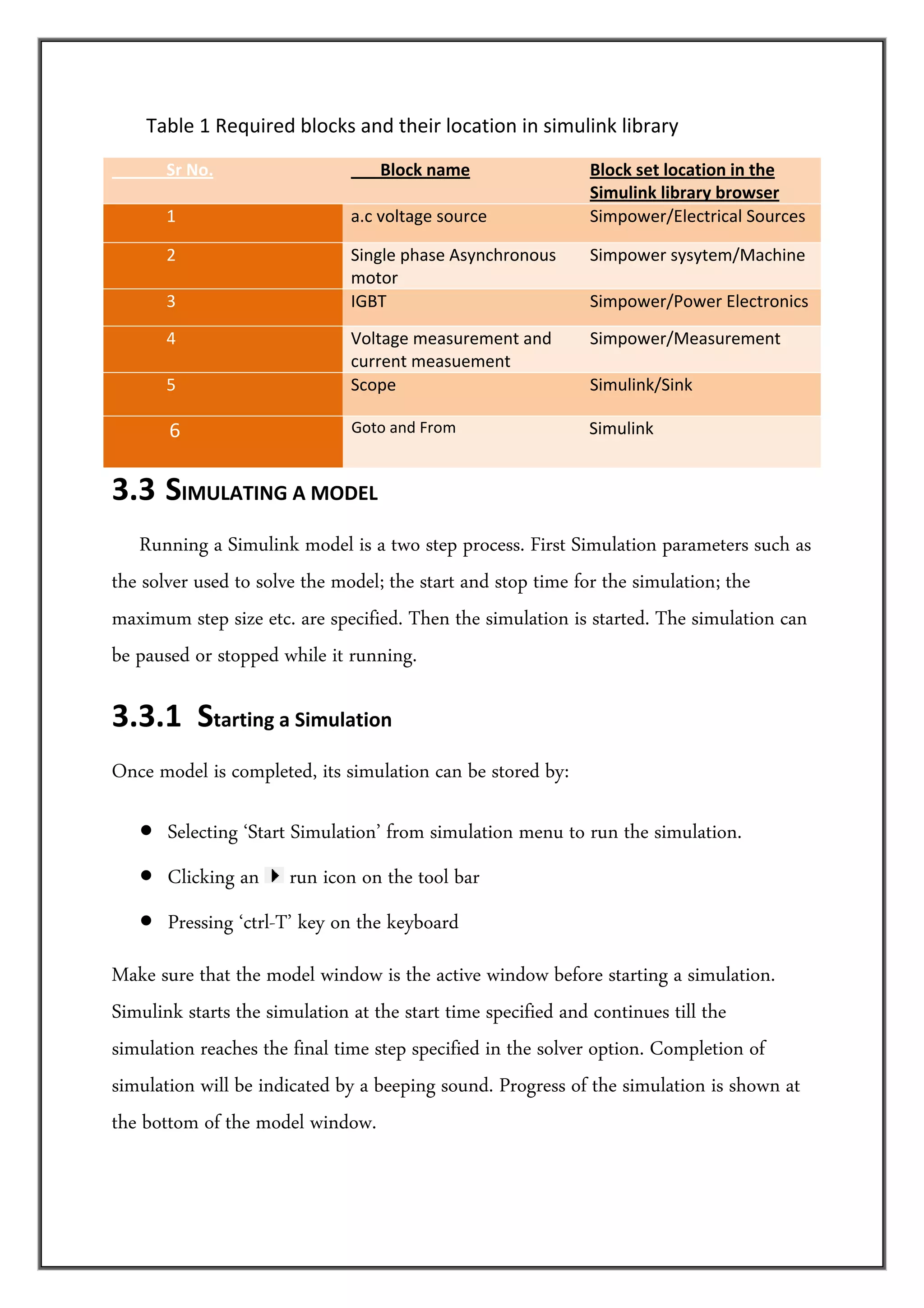        Table 1 Required blocks and their location in simulink library 
             Sr No.                    Block name            Block set location in the 
                                                             Simulink library browser
             1                  a.c voltage source           Simpower/Electrical Sources 

             2                  Single phase Asynchronous    Simpower sysytem/Machine 
                                motor 
             3                  IGBT                         Simpower/Power Electronics 
             4                  Voltage measurement and      Simpower/Measurement 
                                current measuement 
             5                  Scope                        Simulink/Sink 

           6                    Goto and From                Simulink


3.3  SIMULATING A MODEL 
      Running a Simulink model is a two step process. First Simulation parameters such as
the solver used to solve the model; the start and stop time for the simulation; the
maximum step size etc. are specified. Then the simulation is started. The simulation can
be paused or stopped while it running.

3.3.1  Starting a Simulation  
Once model is completed, its simulation can be stored by:

      • Selecting ‘Start Simulation’ from simulation menu to run the simulation.
      • Clicking an      run icon on the tool bar
      • Pressing ‘ctrl-T’ key on the keyboard
Make sure that the model window is the active window before starting a simulation.
Simulink starts the simulation at the start time specified and continues till the
simulation reaches the final time step specified in the solver option. Completion of
simulation will be indicated by a beeping sound. Progress of the simulation is shown at
the bottom of the model window.
 