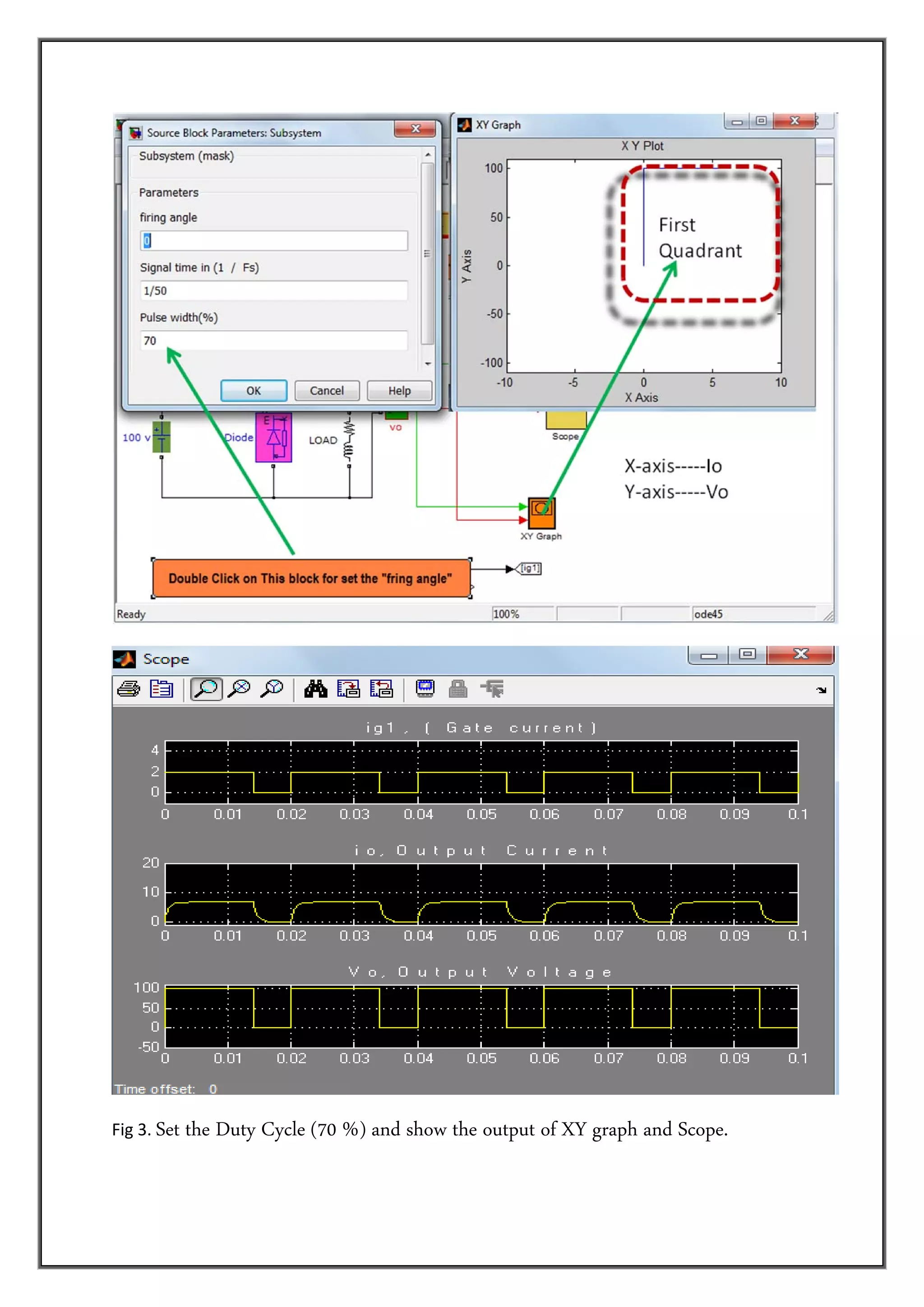 Fig 3. Set   the Duty Cycle (70 %) and show the output of XY graph and Scope.
 
