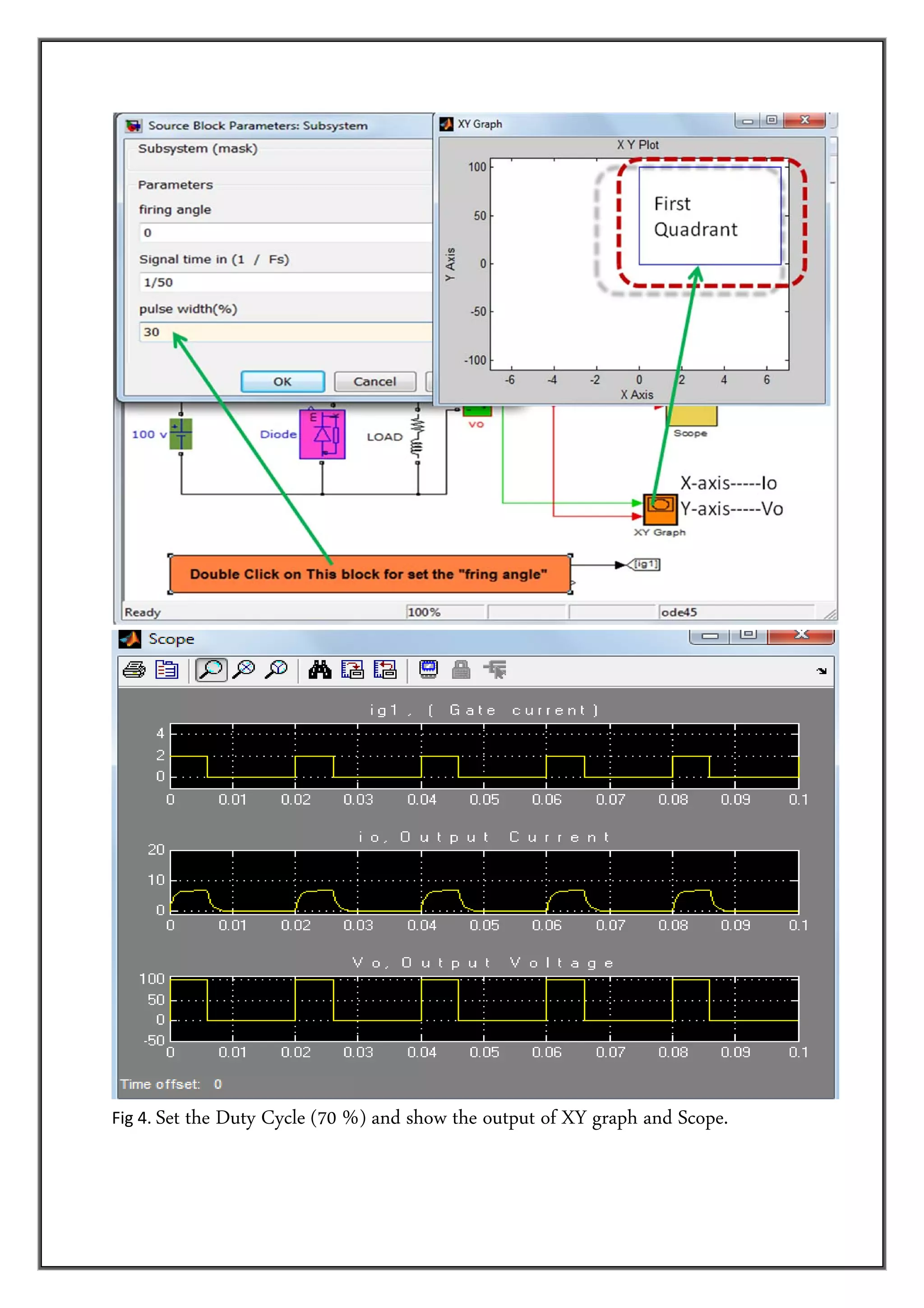 Fig 4. Set   the Duty Cycle (70 %) and show the output of XY graph and Scope.
 