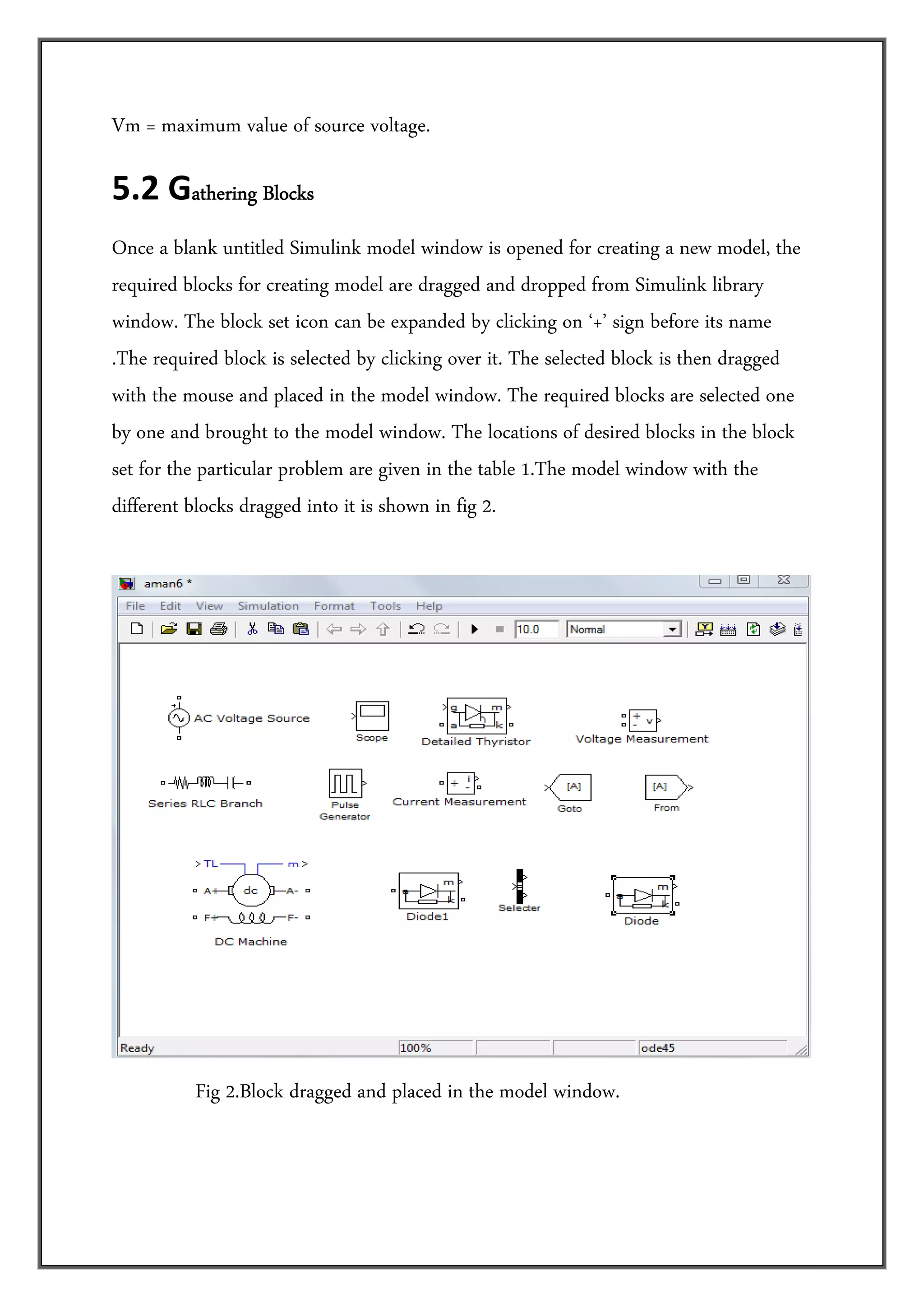 Vm = maximum value of source voltage.

5.2 Gathering Blocks         

Once a blank untitled Simulink model window is opened for creating a new model, the
required blocks for creating model are dragged and dropped from Simulink library
window. The block set icon can be expanded by clicking on ‘+’ sign before its name
.The required block is selected by clicking over it. The selected block is then dragged
with the mouse and placed in the model window. The required blocks are selected one
by one and brought to the model window. The locations of desired blocks in the block
set for the particular problem are given in the table 1.The model window with the
different blocks dragged into it is shown in fig 2.
 




                                                                                           
                 Fig 2.Block dragged and placed in the model window.

 
 