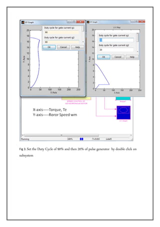  
         
Fig 3. Set
         the Duty Cycle of 90% and then 20% of pulse generator by double click on
subsystem
         
         

 

 

 

 
 