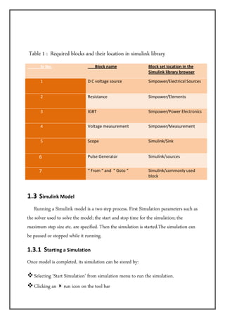        

 

 Table 1 : Required blocks and their location in simulink library
             Sr No.                         Block name          Block set location in the 
                                                                Simulink library browser

             1                       D C voltage source         Simpower/Electrical Sources 


             2                       Resistance                 Simpower/Elements 


             3                       IGBT                       Simpower/Power Electronics 


             4                       Voltage measurement        Simpower/Measurement 


             5                       Scope                      Simulink/Sink 


          6                          Pulse Generator            Simulink/sources 


          7                          “ From “ and  “ Goto “     Simulink/commonly used 
                                                                block 
   

1.3  Simulink Model 
      Running a Simulink model is a two step process. First Simulation parameters such as
the solver used to solve the model; the start and stop time for the simulation; the
maximum step size etc. are specified. Then the simulation is started.The simulation can
be paused or stopped while it running.

1.3.1  Starting a Simulation  
Once model is completed, its simulation can be stored by:

      Selecting ‘Start Simulation’ from simulation menu to run the simulation.
      Clicking an        run icon on the tool bar
 