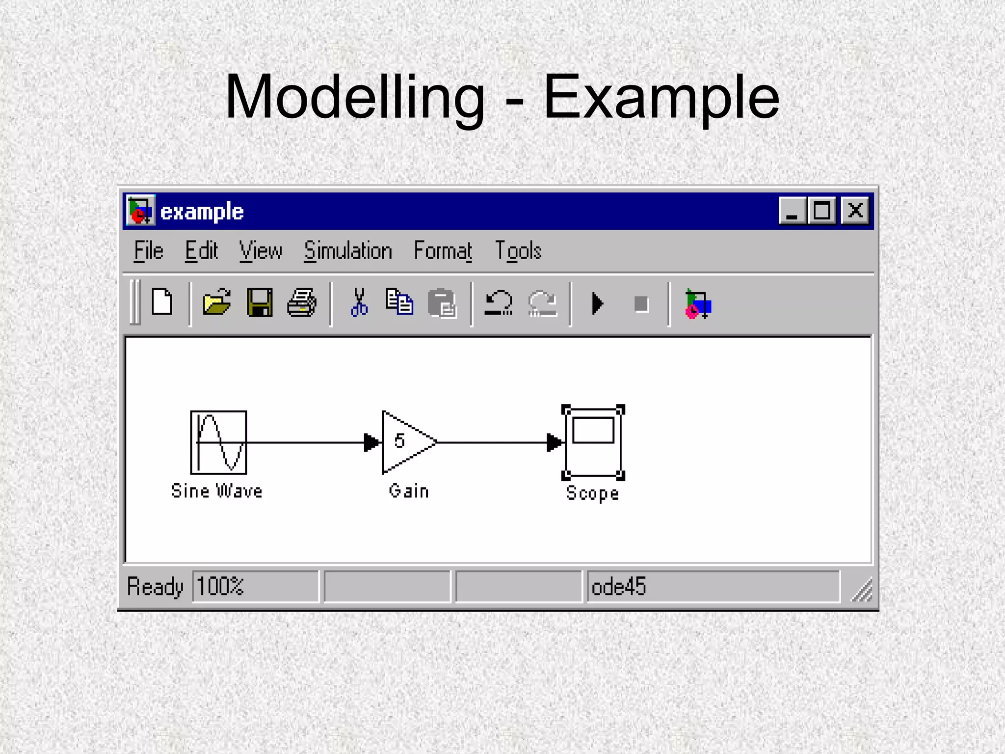 Modelling - Example 