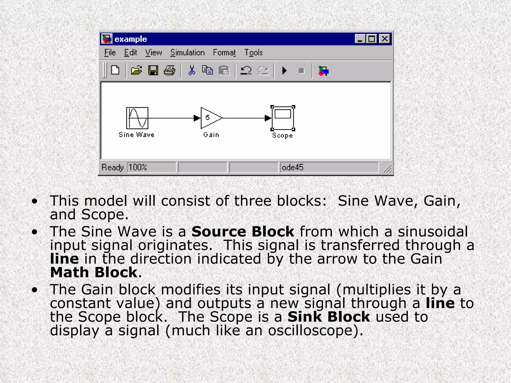 This model will consist of three blocks:  Sine Wave, Gain, and Scope.   The Sine Wave is a  Source Block  from which a sinusoidal input signal originates.  This signal is transferred through a  line  in the direction indicated by the arrow to the Gain  Math Block .   The Gain block modifies its input signal (multiplies it by a constant value) and outputs a new signal through a  line  to the Scope block.  The Scope is a  Sink Block  used to display a signal (much like an oscilloscope).  