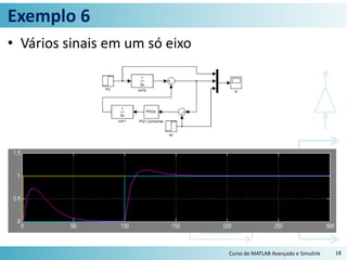 Exemplo 6
• Vários sinais em um só eixo
Curso de MATLAB Avançado e Simulink 18
 
