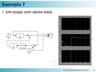 Exemplo 7
• Um scope com vários eixos
Curso de MATLAB Avançado e Simulink 19
 