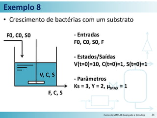 Exemplo 8
• Crescimento de bactérias com um substrato
Curso de MATLAB Avançado e Simulink 24
F0, C0, S0
F, C, S
V, C, S
- Entradas
F0, C0, S0, F
- Estados/Saídas
V(t=0)=10, C(t=0)=1, S(t=0)=1
- Parâmetros
Ks = 3, Y = 2, μMAX = 1
 