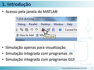 1. Introdução
• Acesso pela janela do MATLAB:
• Simulação apenas para visualização
• Simulação integrada com programas .m
• Simulação integrada com programas GUI
Curso de MATLAB Avançado e Simulink 3
 