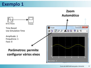 Exemplo 1
Curso de MATLAB Avançado e Simulink 8
Time Based
Use Simulation Time
Amplitude: 1
Frequência: 1
Fase: 0
Zoom
Automático
Parâmetros: permite
configurar vários eixos
 