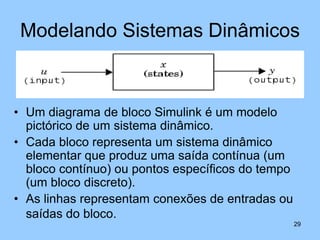 Modelando Sistemas Dinâmicos



• Um diagrama de bloco Simulink é um modelo
  pictórico de um sistema dinâmico.
• Cada bloco representa um sistema dinâmico
  elementar que produz uma saída contínua (um
  bloco contínuo) ou pontos específicos do tempo
  (um bloco discreto).
• As linhas representam conexões de entradas ou
  saídas do bloco.
                                                   29
 