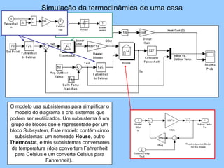 Simulação da termodinâmica de uma casa




O modelo usa subsistemas para simplificar o
  O demo modela a termodinâmica de uma
  modelo do diagrama e cria sistemas que
casa. O termostato é ajustado para 70 graus
podem ser reutilizados. Um subsistema é um
 Fahrenheit pelo Set Point e é afetado pela
 grupo de blocos que é representado por um
   temperatura exterior Text, que varia pela
bloco Subsystem. Este modelo contém cinco
    aplicação de uma onda senoidal (Daily
  subsistemas: um nomeado House, outro
Temp Variation) com amplitude de 15 graus
Thermostat, e três subsistemas conversores
    numa temperatura base (Avg Outdoor
 de temperatura (dois convertem Fahrenheit
Temp) de 50 graus. Isto simula as flutuações
   para Celsius e um converte Celsius para
            diárias de temperatura.                   4
                  Fahrenheit)..
 