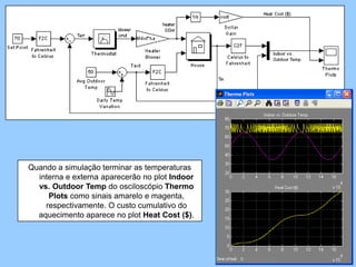 Quando a simulação terminar as temperaturas
  interna e externa aparecerão no plot Indoor
  vs. Outdoor Temp do osciloscópio Thermo
     Plots como sinais amarelo e magenta,
    respectivamente. O custo cumulativo do
  aquecimento aparece no plot Heat Cost ($).



                                                5
 