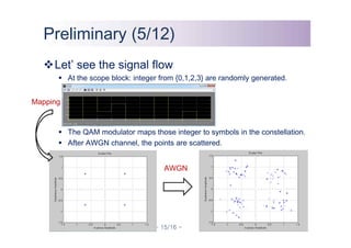 A Simple Communication System Design Lab #1 with MATLAB Simulink | PDF
