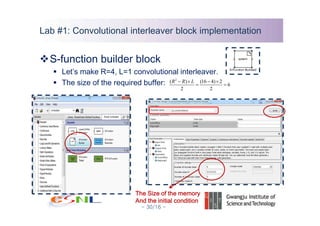 A Simple Communication System Design Lab #1 with MATLAB Simulink | PPT