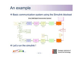 A Simple Communication System Design Lab #1 with MATLAB Simulink | PPT