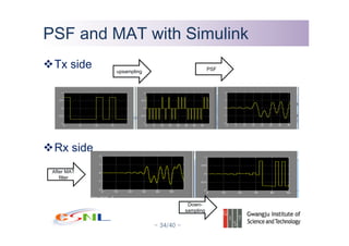 A Simple Communication System Design Lab #2 with MATLAB Simulink | PDF