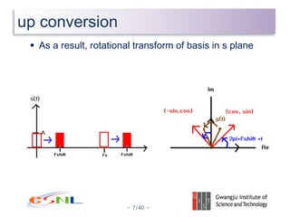 A Simple Communication System Design Lab #3 with MATLAB Simulink | PPT