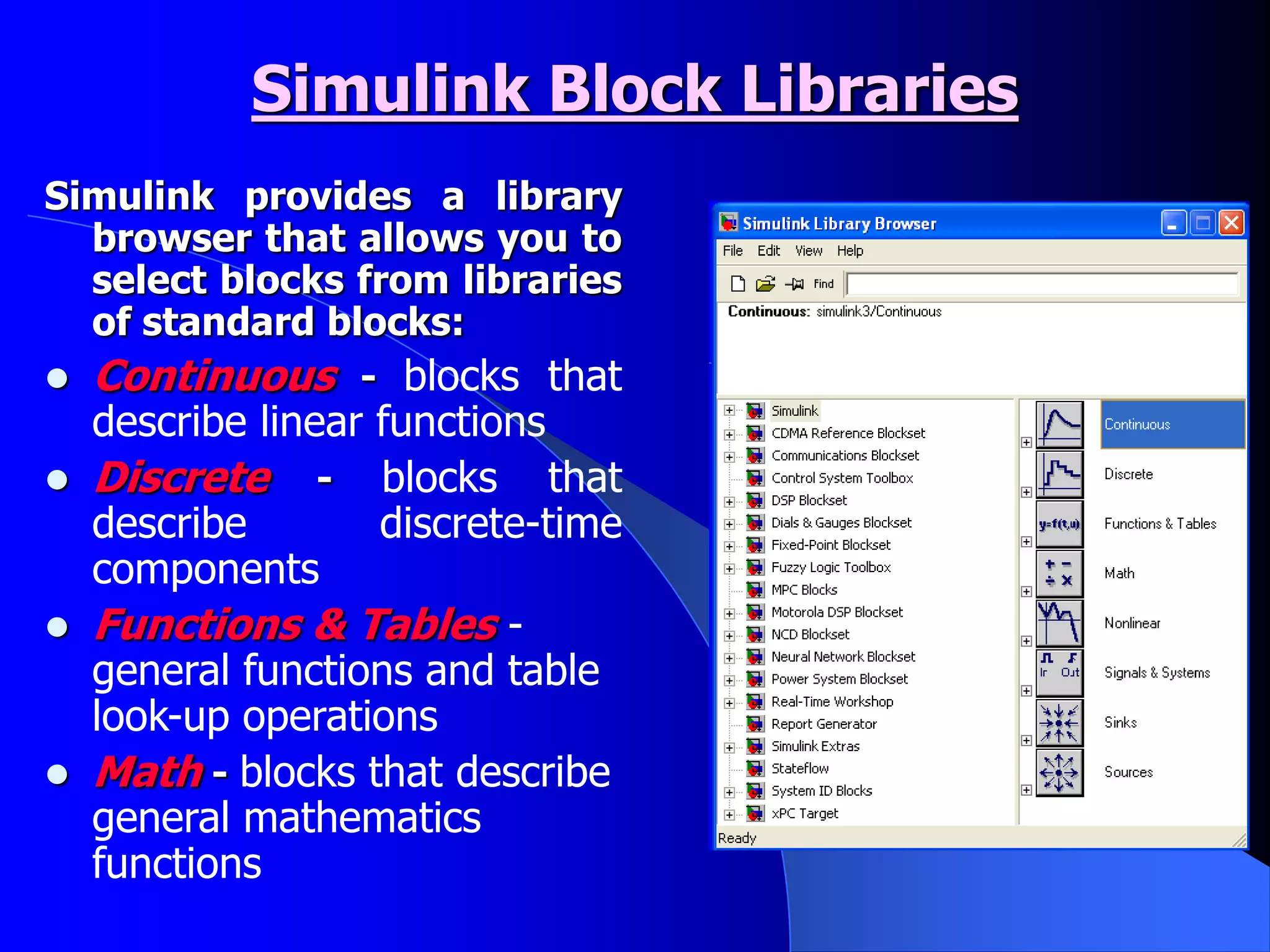 Simulink Presentation.ppt