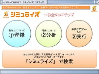 どうやって始める？ シミュライズ 3ステップ
じゃあ何をすれば・・・？まずはsimulize.comに行きましょう！ 金融プロが作った人生設計へようこそ
あなたについて
①登録
将来について
②分析
必要なアクショ
ンを
③実行
あなたの人生設計・資産管理を“一生涯“フォローします。
必要なアドバイスをして行きます。
「シミュライズ」 で検索
 