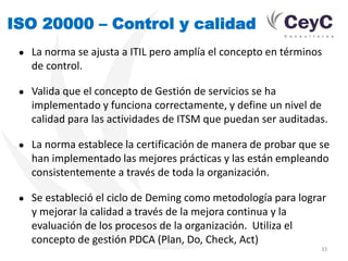 ITIL / ITSM - De la teoría a la práctica | PDF