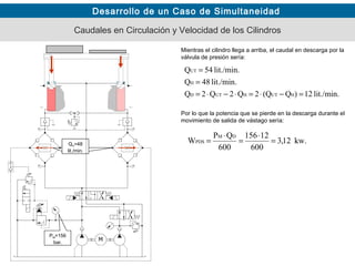 Desarrollo de un Caso de Simultaneidad
Caudales en Circulación y Velocidad de los Cilindros
PM=156
bar.
QH=48
lit./min.
Mientras el cilindro llega a arriba, el caudal en descarga por la
válvula de presión sería:
Por lo que la potencia que se pierde en la descarga durante el
movimiento de salida de vástago sería:
lit./min.12)Q(Q2Q2Q2Q
lit./min.48Q
lit./min.54Q
HUTHUTD
H
UT
=−⋅=⋅−⋅=
=
=
kw.12,3
600
12156
600
QP
W
DM
PDS =
⋅
=
⋅
=
 