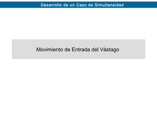 Desarrollo de un Caso de Simultaneidad
Movimiento de Entrada del Vástago
 