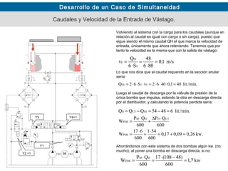 Desarrollo de un Caso de Simultaneidad
Caudales y Velocidad de la Entrada de Vástago.
Y1
Y2 =1
Y3 Y4=1
Volviendo al sistema con la carga para los caudales (aunque en
relación al caudal es igual con carga o sin carga), puesto que
sigue siendo el mismo caudal QH el que marca la velocidad de
entrada, únicamente que ahora reteniendo. Tenemos que por
tanto la velocidad es la misma que con la salida de vástago:
Lo que nos dice que el caudal requerido en la sección anular
sería:
Luego el caudal de descarga por la válvula de presión de la
única bomba que impulsa, estando la otra en descarga directa
por el distribuidor, y calculando la potencia perdida sería:
Ahorrándonos con este sistema de dos bombas algún kw. (no
mucho), al poner una bomba en descarga directa, si no:
kw.26,009,017,0
600
541
600
617
W
600
QP
600
QP
W
lit./min.64845QQQ
PDE
UTDDM
PDE
EEUTD
=+=
⋅
+
⋅
=
⋅∆
+
⋅
=
=−=−=
kw7,1
600
)48108(71
600
QP
W
DM
PDE =
−⋅
=
⋅
=
lit./min.481,00462vS62Q E1EE =⋅⋅⋅=⋅⋅⋅=
m/s1,0
086
48
S6
Q
v
0
H
E =
⋅
=
⋅
=
 