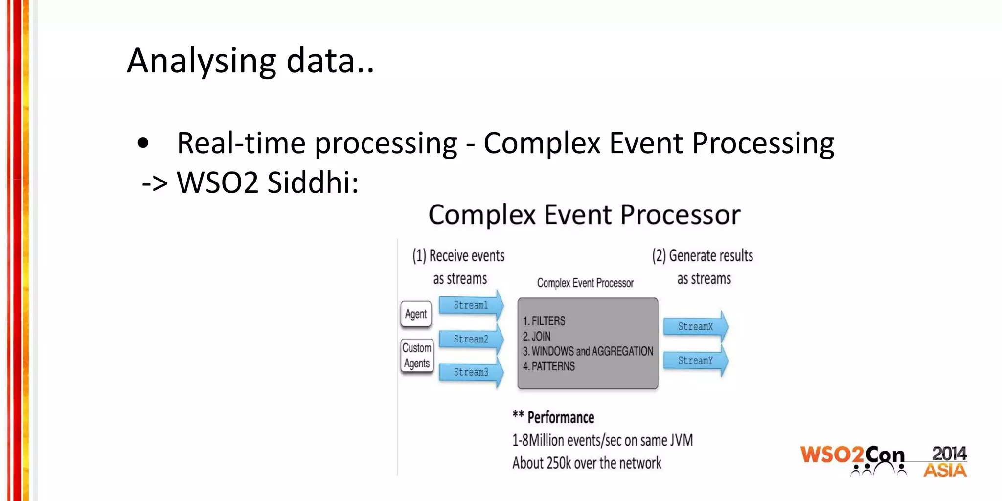 Analysing data..
• Real-time processing - Complex Event Processing
-> WSO2 Siddhi:
 