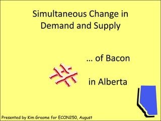Simultaneous Change in
Demand and Supply
… of Bacon
in Alberta
Presented by Kim Groome for ECON250, August
 