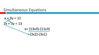 x + 3y = 11
2x + 3y = 13
x= (13x3)-(11x3)
(3x2)-(3x1)
Simultaneous Equations
 