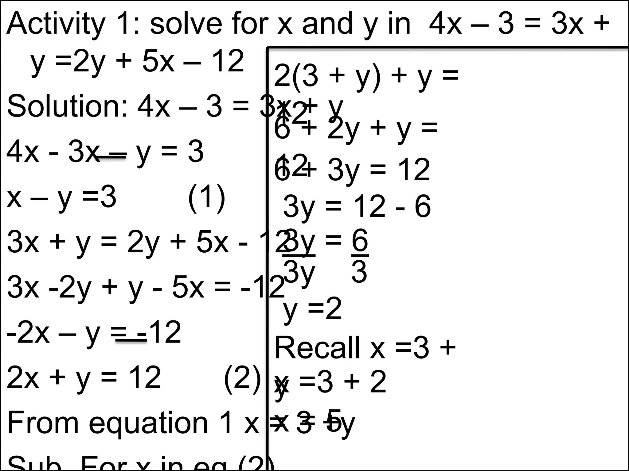 Activity 1: solve for x and y in 4x – 3 = 3x +
y =2y + 5x – 12
Solution: 4x – 3 = 3x + y
4x - 3x – y = 3
x – y =3 (1)
3x + y = 2y + 5x - 12
3x -2y + y - 5x = -12
-2x – y = -12
2x + y = 12 (2)
From equation 1 x = 3 +y
2(3 + y) + y =
126 + 2y + y =
126 + 3y = 12
3y = 12 - 6
3y = 6
3y 3
y =2
Recall x =3 +
yx =3 + 2
x = 5
 