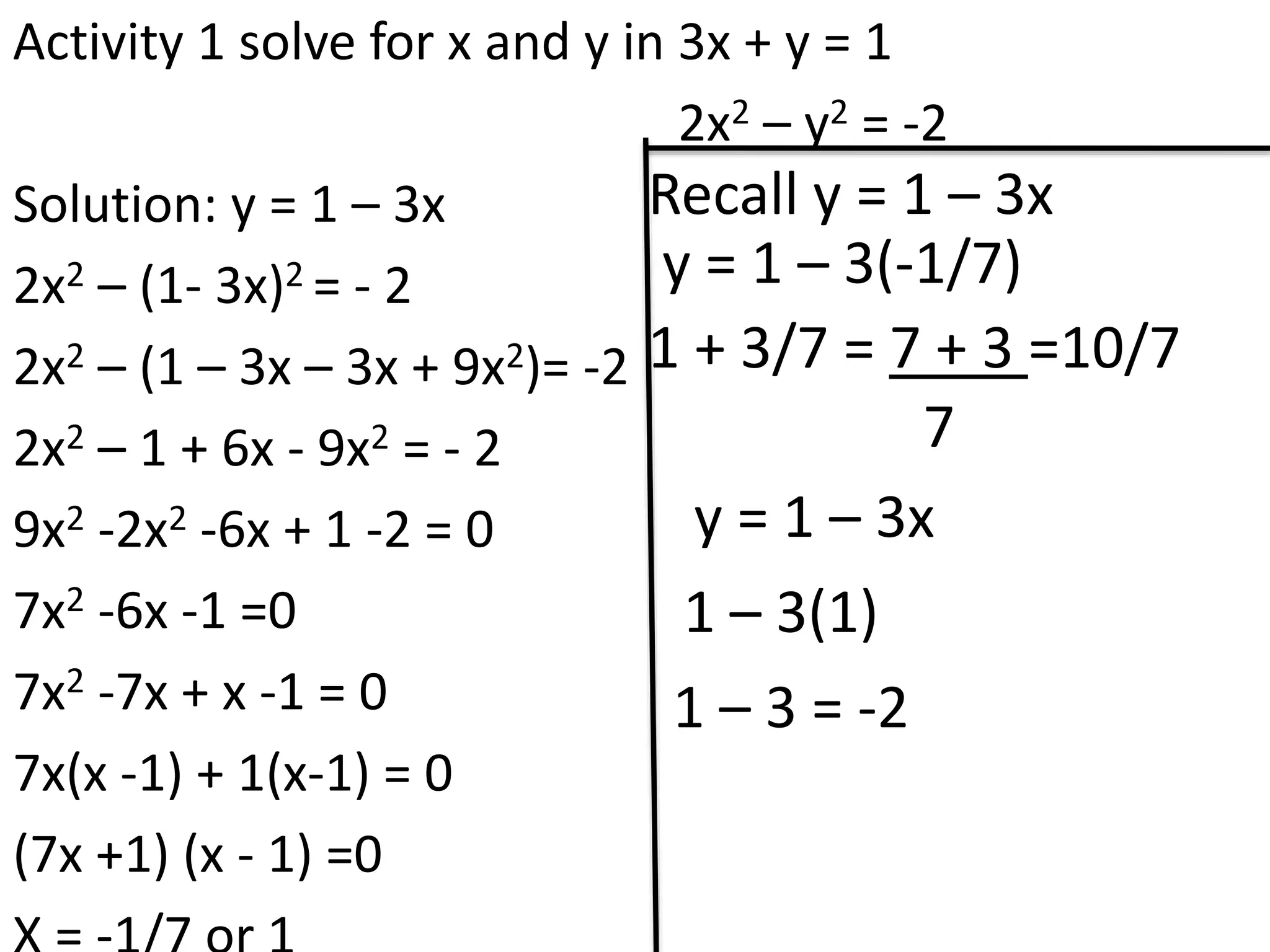 Activity 1 solve for x and y in 3x + y = 1
2x2 – y2 = -2
Solution: y = 1 – 3x
2x2 – (1- 3x)2 = - 2
2x2 – (1 – 3x – 3x + 9x2)= -2
2x2 – 1 + 6x - 9x2 = - 2
9x2 -2x2 -6x + 1 -2 = 0
7x2 -6x -1 =0
7x2 -7x + x -1 = 0
7x(x -1) + 1(x-1) = 0
(7x +1) (x - 1) =0
Recall y = 1 – 3x
y = 1 – 3(-1/7)
1 + 3/7 = 7 + 3 =10/7
7
y = 1 – 3x
1 – 3(1)
1 – 3 = -2
 