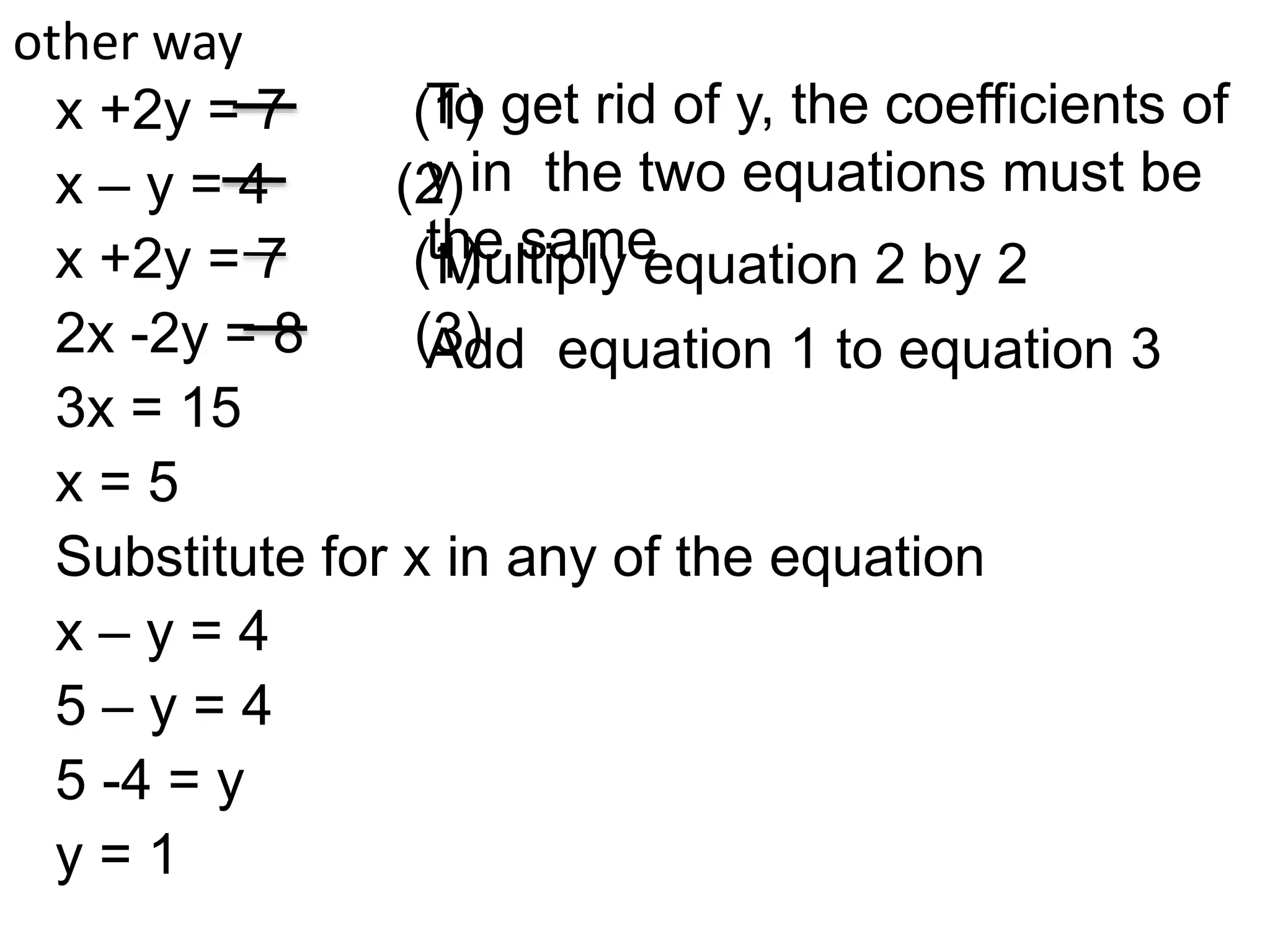 other way
x +2y = 7 (1)
x – y = 4 (2)
x +2y = 7 (1)
2x -2y = 8 (3)
3x = 15
x = 5
Substitute for x in any of the equation
x – y = 4
5 – y = 4
5 -4 = y
y = 1
To get rid of y, the coefficients of
y in the two equations must be
the sameMultiply equation 2 by 2
Add equation 1 to equation 3
 