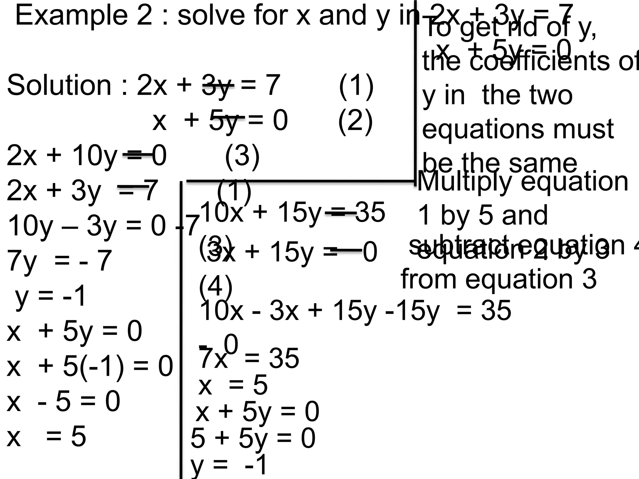 Example 2 : solve for x and y in 2x + 3y = 7
x + 5y = 0
Solution : 2x + 3y = 7 (1)
x + 5y = 0 (2)
2x + 10y = 0 (3)
2x + 3y = 7 (1)
10y – 3y = 0 -7
7y = - 7
y = -1
x + 5y = 0
x + 5(-1) = 0
x - 5 = 0
x = 5
To get rid of y,
the coefficients of
y in the two
equations must
be the same
Multiply equation
1 by 5 and
equation 2 by 3
10x + 15y = 35
(3)3x + 15y = 0
(4)
subtract equation 4
from equation 3
10x - 3x + 15y -15y = 35
- 07x = 35
x = 5
x + 5y = 0
5 + 5y = 0
y = -1
 