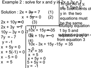 Simultaneous Equations