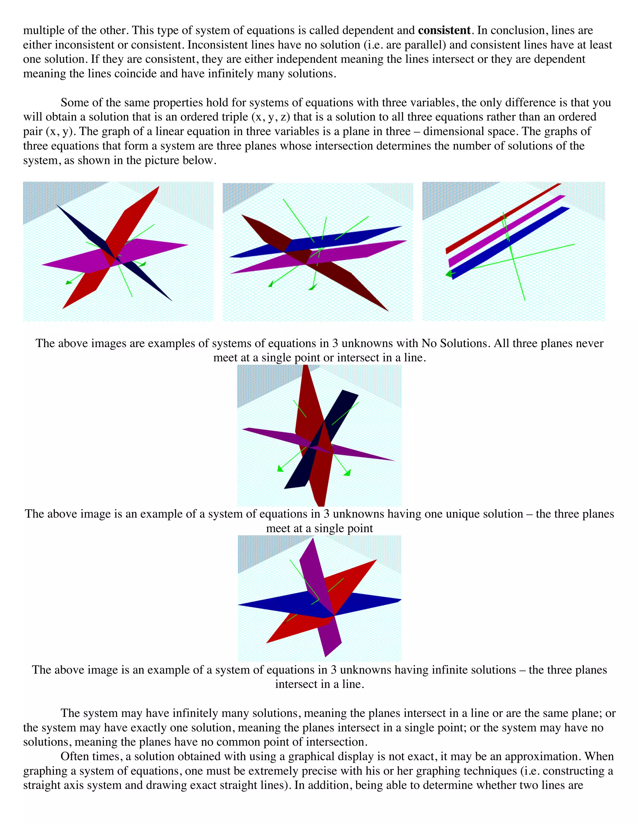 multiple of the other. This type of system of equations is called dependent and consistent. In conclusion, lines are
either inconsistent or consistent. Inconsistent lines have no solution (i.e. are parallel) and consistent lines have at least
one solution. If they are consistent, they are either independent meaning the lines intersect or they are dependent
meaning the lines coincide and have infinitely many solutions.
Some of the same properties hold for systems of equations with three variables, the only difference is that you
will obtain a solution that is an ordered triple (x, y, z) that is a solution to all three equations rather than an ordered
pair (x, y). The graph of a linear equation in three variables is a plane in three – dimensional space. The graphs of
three equations that form a system are three planes whose intersection determines the number of solutions of the
system, as shown in the picture below.
The above images are examples of systems of equations in 3 unknowns with No Solutions. All three planes never
meet at a single point or intersect in a line.
The above image is an example of a system of equations in 3 unknowns having one unique solution – the three planes
meet at a single point
The above image is an example of a system of equations in 3 unknowns having infinite solutions – the three planes
intersect in a line.
The system may have infinitely many solutions, meaning the planes intersect in a line or are the same plane; or
the system may have exactly one solution, meaning the planes intersect in a single point; or the system may have no
solutions, meaning the planes have no common point of intersection.
Often times, a solution obtained with using a graphical display is not exact, it may be an approximation. When
graphing a system of equations, one must be extremely precise with his or her graphing techniques (i.e. constructing a
straight axis system and drawing exact straight lines). In addition, being able to determine whether two lines are
 