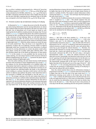 Acta Materialia 245 (2023) 118611
14
the γAPB of the κ′
-carbides is approximated to be ~650 mJ/m2
, given that
their carbon content is 11.4 at.% (Table 3). The σorder of the 3Si-ag1 steel
is thus calculated to be 424 MPa, while the (σ0 + σss + σgb) of this steel is
503 MPa. It should be noted that the latter value is higher than the YS of
the 3Si steel (436 MPa), implying that the calculated value of 424 MPa
may correspond to the lower bound of the γAPB for the 3Si-ag1 steel.
4.3. Promotion of planar slip and deformation twinning via Si-alloying
As illustrated in Figs. 8–10, planar slip occurs in the 0Si, 3Si and 3Si-
ag1 steels during deformation and the moving dislocations are almost
fully confined within the planar slip bands in the latter two steels. In the
0Si steel, lots of dislocations out of such bands are found as well,
implying that the Si addition actually promotes the planar slip. Previous
studies [2,6,36,65,76] suggested that planar slip could be promoted by
decreasing the SFE, increasing the friction stress of moving dislocations
or the occurrence of local ordering. Below we will show that the Si
addition decreases the SFE. The friction stress of moving dislocations
was revealed to be mainly governed by the content of interstitial carbon
in lightweight steels [65], while the carbon contents are nearly the same
for all steels studied here. Thus, this factor is not responsible for the
promotion of planar slip via Si-alloying. Previous studies on high-Al
lightweight steels have revealed that the local destruction of ordered
structures by moving dislocations on certain slip planes would soften
these planes, causing the so-called “glide plane softening effect”, and
thus facilitate planar slip of the follow-up dislocations on these planes
[6,7,77]. In this context, it is very probable that the increase in the
carbon ordering, size and volume fraction of LRO structures with the Si
addition (Supplementary Fig. S2 and Fig. 3) promotes the planar slip for
the present medium-Al lightweight steels.
Since the carbon ordering, size and volume fraction of LRO domains
increases with increasing Si content (Supplementary Fig. S2 and Fig. 3),
the tendency for the moving dislocations to be confined within indi­
vidual planar slip bands is expected to enhance with the Si addition. In
the 0Si steel with the weakest ordering, the dislocation activities are not
strictly localized into individual planar slip bands, so the dislocation
arrays residing on a primary slip plane would interact with the dislo­
cations on adjacent non-coplanar slip planes. Such interactions lead to
the occurrence of HDDWs and microbands in the 0Si steel (Fig. 8)
[66–68]. The stronger ordering in the 3Si steel renders that almost all
dislocation activities are confined within individual planar slip bands in
this steel (Fig. 9). The scenario of plastic deformation for this steel is
expected to be that the dislocation densities in the preformed slip bands
increase with accumulating strain until reaching saturation and then
new slip bands form. In the 3Si-ag1 steel, the stress required for the
moving dislocations to destroy the local ordered structures is expected to
be higher than that in the 3Si steel, due to its high volume fraction of
ordered κ′
-carbides (31.8%). This results in denser dislocations within
existing slip bands (Figs. 9(c) and 10(b)) and larger slip band spacing at
the same strain levels (Fig. 11(a)).
The fact that the Si addition promotes the occurrence of deformation
twins is revealed in Figs. 8 and 9. This should originate from the
decrease of SFE with increasing Si content. Here, we have measured the
SFE of the 3Si steel. Fig. 12(a) shows a representative g(3g) WBDF image
of the 1/6<211> Shockley partials formed via the dissociation of perfect
1/2<110> dislocations in the 3Si steel. By measuring the spacing (dc) of
such partials using the way described in Ref. [78], the SFE (γSF) of the 3Si
steel can be calculated by the following equation [78,79],
γSF =
μb2
p
8πdc
2 − υ
1 − υ
(
1 −
2υcos2θ
2 − υ
)
(3)
where μ = 58.3 GPa is the shear modulus, bp = 0.146 nm is the
magnitude of the Burgers vector of the partials [80], ν = 0.35 is the
Poisson’s ratio and θ is the dislocation character angle. With the
experimentally measured dc and θ (Fig. 12(b)), the SFE of the 3Si steel is
determined to be 49 ± 4 mJ/m2
. It should be noted that the presence of
ordered structures actually increases the SFE, since each partial dislo­
cation has to pass through the ordered obstacles [36]. Therefore, the
measured SFE represents an average value including the contributions
from both the γ matrix and ordered structures [36,81]. We have also
theoretically estimated the SFE of the 3Si steel using a sub-regular
thermodynamic model [82], where the ordered structures are not
taken into account. Interestingly, the theoretical value turns out to be 48
mJ/m2
, agreeing well with the experimental result. For the 0Si steel, it is
not viable to measure its SFE since no partial dislocations are observed.
The theoretically estimated SFE of this steel is 60 mJ/m2
, which is
higher than that of the 3Si steel and is out of the range (18 mJ/m2
< SFE
< 50 mJ/m2
[21]) for activating deformation twinning. This actually
verifies that the promotion of deformation twinning via Si-alloying re­
sults from the reduced SFE with Si addition.
Since the critical resolved shear stress for deformation twinning is
proportional to the SFE [27,36,83,84] and the stress level of the 3Si steel
is higher than that of the 0Si steel at the same strain level (Fig. 5),
deformation twinning occurs earlier in the former than in the latter
(Figs. 8 and 9). Indeed, the deformation twins in the 0Si steel only occur
at the very high strain levels (e.g., 63%) close to its final failure. It should
also be noted that the deformation twins in this steel are thicker than
those in the 3Si steel (Fig. 11(b)). This may be due to the presence of
cross-slip in the 0Si steel, considering that the twin growth is assisted by
Fig. 12. (a) A representative g(3g) WBDF image of dissociated dislocations and (b) Shockley partial spacing (dc) as a function of the angle (θ) between the dislocation
line and the Burgers vector of full dislocation in the 1%-strained 3Si steel.
H. Zhi et al.
 