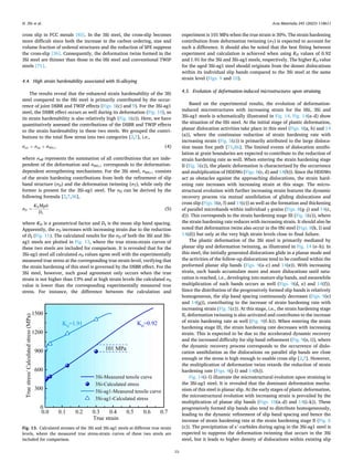 Acta Materialia 245 (2023) 118611
15
cross slip in FCC metals [85]. In the 3Si steel, the cross-slip becomes
more difficult since both the increase in the carbon ordering, size and
volume fraction of ordered structures and the reduction of SFE suppress
the cross-slip [36]. Consequently, the deformation twins formed in the
3Si steel are thinner than those in the 0Si steel and conventional TWIP
steels [71].
4.4. High strain hardenability associated with Si-alloying
The results reveal that the enhanced strain hardenability of the 3Si
steel compared to the 0Si steel is primarily contributed by the occur­
rence of joint DSBR and TWIP effects (Figs. 5(c) and 9). For the 3Si-ag1
steel, the DSBR effect occurs as well during its deformation (Fig. 10), so
its strain hardenability is also relatively high (Fig. 6(c)). Here, we have
quantitatively assessed the contributions of the DSBR and TWIP effects
to the strain hardenability in these two steels. We grouped the contri­
butions to the total flow stress into two categories [2,7], i.e.,
σtot = σnd + σSH(ϵ) (4)
where σnd represents the summation of all contributions that are inde­
pendent of the deformation and σSH(ϵ) corresponds to the deformation-
dependent strengthening mechanisms. For the 3Si steel, σSH(ϵ) consists
of the strain hardening contributions from both the refinement of slip
band structure (σD) and the deformation twinning (σT), while only the
former is present for the 3Si-ag1 steel. The σD can be derived by the
following formula [2,7,36],
σD =
KDMμb
Ds
(5)
where KD is a geometrical factor and Ds is the mean slip band spacing.
Apparently, the σD increases with increasing strain due to the reduction
of Ds (Fig. 11). The calculated results for the σD of both the 3Si and 3Si-
ag1 steels are plotted in Fig. 13, where the true stress-strain curves of
these two steels are included for comparison. It is revealed that for the
3Si-ag1 steel all calculated σD values agree well with the experimentally
measured true stress at the corresponding true strain level, verifying that
the strain hardening of this steel is governed by the DSBR effect. For the
3Si steel, however, such good agreement only occurs when the true
strain is not higher than 13% and at high strain levels the calculated σD
value is lower than the corresponding experimentally measured true
stress. For instance, the difference between the calculation and
experiment is 101 MPa when the true strain is 30%. The strain hardening
contribution from deformation twinning (σT) is expected to account for
such a difference. It should also be noted that the best fitting between
experiment and calculation is achieved when using KD values of 0.92
and 1.91 for the 3Si and 3Si-ag1 steels, respectively. The higher KD value
for the aged 3Si-ag1 steel should originate from the denser dislocations
within its individual slip bands compared to the 3Si steel at the same
strain level (Figs. 9 and 10).
4.5. Evolution of deformation-induced microstructures upon straining
Based on the experimental results, the evolution of deformation-
induced microstructures with increasing strain for the 0Si, 3Si and
3Si-ag1 steels is schematically illustrated in Fig. 14. Fig. 14(a–d) show
the situation of the 0Si steel. At the initial stage of plastic deformation,
planar dislocation activities take place in this steel (Figs. 8(a, b) and 14
(a)), where the continuous reduction of strain hardening rate with
increasing strain (Fig. 5(c)) is primarily attributed to the large disloca­
tion mean free path [71,86]. The limited events of dislocation annihi­
lation at grain boundaries are expected to contribute to the reduction of
strain hardening rate as well. When entering the strain hardening stage
II (Fig. 5(c)), the plastic deformation is characterized by the occurrence
and multiplication of HDDWs (Figs. 8(c, d) and 14(b)). Since the HDDWs
act as obstacles against the approaching dislocations, the strain hard­
ening rate increases with increasing strain at this stage. The micro­
structural evolution with further increasing strain features the dynamic
recovery process via mutual annihilation of gliding dislocations and
cross slip (Figs. 8(e, f) and 14(c)) as well as the formation and thickening
of parallel microbands within individual γ grains (Figs. 8(g–j) and 14(c,
d)). This corresponds to the strain hardening stage III (Fig. 5(c)), where
the strain hardening rate reduces with increasing strain. It should also be
noted that deformation twins also occur in the 0Si steel (Figs. 8(k, l) and
14(d)) but only at the very high strain levels close to final failure.
The plastic deformation of the 3Si steel is primarily mediated by
planar slip and deformation twinning, as illustrated in Fig. 14 (e–h). In
this steel, the initially generated dislocations glide in a planar mode and
the activities of the follow-up dislocations tend to be confined within the
preformed planar slip bands (Figs. 9(a–c) and 14(e)). With increasing
strain, such bands accumulate more and more dislocations until satu­
ration is reached, i.e., developing into mature slip bands, and meanwhile
multiplication of such bands occurs as well (Figs. 9(d, e) and 14(f)).
Since the distribution of the progressively formed slip bands is relatively
homogeneous, the slip band spacing continuously decreases (Figs. 9(e)
and 14(g)), contributing to the increase of strain hardening rate with
increasing strain (Fig. 5(c)). At this stage, i.e., the strain hardening stage
II, deformation twinning is also activated and contributes to the increase
of strain hardening rate as well (Fig. 9(f–h)). When entering the strain
hardening stage III, the strain hardening rate decreases with increasing
strain. This is expected to be due to the accelerated dynamic recovery
and the increased difficulty for slip band refinement (Fig. 9(e, i)), where
the dynamic recovery process corresponds to the occurrence of dislo­
cation annihilation as the dislocations on parallel slip bands are close
enough or the stress is high enough to enable cross slip [2,7]. However,
the multiplication of deformation twins retards the reduction of strain
hardening rate (Figs. 9(j–l) and 14(h)).
Fig. 14(i–l) illustrate the microstructural evolution upon straining in
the 3Si-ag1 steel. It is revealed that the dominant deformation mecha­
nism of this steel is planar slip. At the early stages of plastic deformation,
the microstructural evolution with increasing strain is prevailed by the
multiplication of planar slip bands (Figs. 10(a–d) and 14(i–k)). These
progressively formed slip bands also tend to distribute homogeneously,
leading to the dynamic refinement of slip band spacing and hence the
increase of strain hardening rate at the strain hardening stage II (Fig. 6
(c)). The precipitation of κ’-carbides during aging in the 3Si-ag1 steel is
expected to suppress the deformation twinning that occurs in the 3Si
steel, but it leads to higher density of dislocations within existing slip
Fig. 13. Calculated stresses of the 3Si and 3Si-ag1 steels at different true strain
levels, where the measured true stress-strain curves of these two steels are
included for comparison.
H. Zhi et al.
 