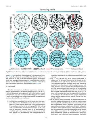 Acta Materialia 245 (2023) 118611
16
bands (Fig. 10(b)) and larger slip band spacing at the same strain levels
(Fig. 11(a)). Thus, the strain hardenability of the 3Si-ag1 steel is lower
than that of the 3Si steel. At the strain hardening stage III, the decrease
of slip band spacing with increasing strain gradually saturates and the
dynamic recovery of dislocations speed up (Figs. 10(e) and 14(l)), which
lead to the gradual reduction of strain hardening rate (Fig. 6(c)).
5. Conclusions
The initial microstructures, mechanical responses and deformation-
induced microstructures of the medium-Al Fe-21Mn-6Al-1C-xSi (x = 0,
1.5, 3 wt.%) austenitic lightweight steels both in their solution-treated
and aged states have been investigated, where the grain sizes of their
γ matrix are tailored to be close to each other. Based on the experimental
results, we draw the following conclusions:
(1) In the solution-treated 0Si, 1.5Si and 3Si steels, there exist nano-
sized LRO domains. The LRO domains in the former two steels
have a L12 crystal structure, while those in the latter steel have a
L′
12 crystal structure. For the 0Si steel, aging at 550◦
C for as long
as 20 h has little effect on its microstructures, but for the 1.5Si
steel the same aging treatment results in the precipitation of
κ′
-carbides with a L′
12 crystal structure. In the case of the 3Si
steel, aging at 550◦
C for 1 h already leads to the precipitation of
κ′
-carbides, indicating that the Si addition promotes the L′
12 type
ordering.
(2) The YS, UTS, UEL and TEL of the solution-treated steels all
enhance with the increase of Si content, i.e., the strength-ductility
trade-off is overcome by Si-alloying. When the true strain reaches
~25% and above, the strain hardening rate of these steels at the
same strain level also enhances with increasing Si content, indi­
cating that the Si-alloying increases their strain hardenability as
well. The aging treatments have little effect on the mechanical
properties as no κ′
-carbide precipitates. However, for the steels
with κ′
-carbide precipitation during aging, the YS and UTS in­
crease with increasing aging time, accompanied by the reduction
of their UEL and TEL. The 3Si steel after aging at 550◦
C for 1 h
exhibits excellent strength-ductility synergy, with YS > 900 MPa
and TEL > 50%.
(3) At the onset of plastic deformation, the dislocation activities are
prevailed by planar dislocation slip for both the solution-treated
and the aged steels. In the 0Si steel, the microstructural evolution
with accumulating strain is primarily characterized by the
sequential occurrence and multiplication of HDDWs and parallel
microbands within individual grains, where deformation twins
only occur at the strain levels close to final failure. In the 3Si steel,
whose SFE is measured to be 49 ± 4 mJ/m2
, the early stage of
plastic deformation features the multiplication of planar slip
bands, which tend to distribute homogeneously and thus lead to
Fig. 14. Schematic illustration of the evolution of deformation-induced microstructures with increasing strain in the (a–d) 0Si, (e–h) 3Si and (i–l) 3Si-ag1 steels.
H. Zhi et al.
 