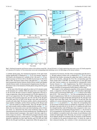 Acta Materialia 245 (2023) 118611
7
κ′
-carbides during aging, the mechanical properties of the aged steels
change significantly, as displayed in Fig. 6(a, b). For instance, aging for
20 h leads to the formation of κ′
-carbides in the 1.5Si steel (Fig. 2(f, g)),
which increases its YS from 343 to 442 MPa but decreases its TEL from
80% to 30%. The facture surface of the 1.5Si-ag20 steel, Fig. 6(d), shows
both intergranular fracture features (brittle fracture mode) and dimples
(ductile fracture mode). As demonstrated in Supplementary Fig. S3(a–c),
the former is due to the formation of brittle phases along some FCC grain
boundaries.
In the case of the 3Si steel, aging for as short as 0.5 h already results
in the formation of κ′
-carbides. When the aging time is no longer than 5
h, the YS of the 3Si steel is found to enhance significantly with the in­
crease of aging time, where the increments in its YS after aging for 0.5, 1
and 5 h are respectively 356, 491 and 734 MPa. Although the ductility
decreases with increasing aging time, the UEL and TEL of the 3Si-ag0.5
steel (52% and 67%) as well as the 3Si-ag1 steel (40% and 55%) are
actually still rather high. The fracture surface, which is characterized by
large numbers of dimples, and the obvious necking of the 3Si-ag1 steel
(Fig. 6(d)) also allude to its high ductility. Thus, the 3Si-ag0.5 and 3Si-
ag1 steels actually exhibit excellent strength-ductility synergy. Fig. 6(c)
shows the true stress-strain curves and strain hardening curves of these
two steels. It is illustrated that their strain hardening stage II is also
characterized by the increase of strain hardening rate, resembling that of
their solution-treated counterpart. Also noted is that their stage II ex­
tends to large true strains (> 20%) followed by sluggish reduction of the
strain hardening rate over a strain range of >15% within stage III, which
should be responsible for their high ductility and UTS (929 and 1040
MPa for the 3Si-ag0.5 and 3Si-ag1, respectively). When the aging time is
increased to 5 h, however, the TEL of the corresponding aged 3Si steel (i.
e., 3Si-ag5) reduces to below 10%, as displayed in Fig. 6(a, b). It is also
illustrated that further increasing the aging time leads to nearly com­
plete loss of ductility, although the YS of the corresponding aged 3Si
steels reaches above 1100 MPa. No necking occurs in such aged steels
and their fracture surfaces are characterized by intergranular brittle
fracture features (Fig. 6(d)). Supplementary Fig. S3(d–i) demonstrate
that the intergranular brittle fracture presumably originates from the
massive formation of intergranular brittle phases in these steels.
With respect to the mechanical properties of the present Si-alloyed
steels, a comparison with the other single- and dual-phase lightweight
steels as well as conventional TWIP steels [38–59] is shown on the Ashby
plot of UTS × TEL versus YS in Fig. 7(a). The corresponding data can be
found in Supplementary Table S2. It is demonstrated that the excellent
combinations of strength and ductility distinguish the 3Si, 3Si-ag0.5 and
3Si-ag1 steels from other steels. The changes in YS and UEL after the
addition of a certain alloying element in various austenitic lightweight
steels [5,59–64] are plotted in Fig. 7(b), where the corresponding data
for the present Si-alloyed steels are included for comparison. As seen in
this figure, the steels with Al, Cu, Ni, Mo, Cr or Ti addition all suffer from
the strength-ductility trade-off dilemma when compared to their coun­
terparts without the corresponding alloying element, i.e., the increase in
YS is accompanied by the decrease in UEL and vice versa. By contrast,
the Si addition is revealed to lead to the evasion of such dilemma in the
medium-Al lightweight steels. Obviously, the increase in strength after
the Si addition should be correlated with the formation of LRO domains
or k′
-carbides for the present Si-alloyed steels. To clarify the origin of
their enhanced ductility, the evolution of their microstructures upon
Fig. 5. Mechanical properties and fracture surfaces of the solution-treated 0Si, 1.5Si and 3Si steels. (a) Tensile engineering stress-strain curves. (b) Tensile properties
as a function of Si content. (c) True stress-strain curves and corresponding strain hardening curves. (d) SEM images of the fracture surfaces.
H. Zhi et al.
 