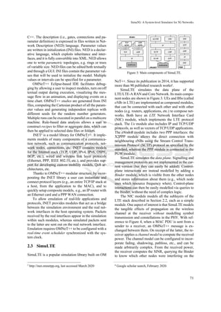 Simultech 2020 21 | PDF image.