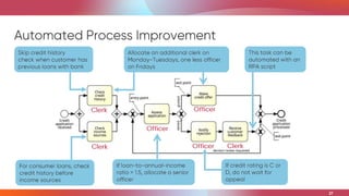 Mine Your Simulation Model: Automated Discovery of Business Process ...