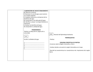 ELABORACIÓN DEL NUEVO CONOCIMIENTO
O. Observar el entorno
E. Reconocer el uso del agua y que ocasiona
en el medio ambiente
C. Establecer diferencia y semejanzas de los
beneficios del agua
A. Comprender el uso adecuado del agua
G. Identificar porque la energía hidráulica es
importante
C. Analizar los beneficios del agua
A. Comprender la utilidad del agua

               TRANSFERENCIA
-Realizar un dibujo del rio, laguna de su
comunidad
                                                 A.M     -Revisión del Aprendizaje Autónomo
  A.A
                                                                               PRERREQUISITOS
Escribe 5 utilidades del agua                    - Realizar

1.………………………………………………………..                                            ESQUEMA CONCEPTUAL DE PARTIDA
2.………………………………………………………..                        -Conversar sobre la Región Interandina o Sierra
3.………………………………………………………..
4.………………………………………………………..                        - Analizar donde se encuentra la región Interandina en el mapa
5.………………………………………………………..
                                                 -Describir las características las características más importantes de la región
                                                 Sierra
 