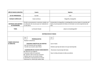 AÑO DE BASICA (GRUPOS)                       Cuatro                                                          Séptimo

  EJE DE APRENDIZAJE                        Escribir                                                           Leer

  BLOQUE CURRICULAR                     Guías turísticas                                              Biografía y Autografía

                         Escribir correctamente e oraciones simples con   Comprender las biografías y autobiografías escritas desde el contenido del
DESTRAZA CON CRITERIO    la utilización de recursos que son rodeando en   texto y la jerarquización de ideas al contrastar con otras experiencias de
    DE DESEMPEÑO         la vida diaria                                   vida.

        TEMA                           La Oración Simple                                            ¿Qué es la Autobiografía?


                                                           DISTRIBUCION DE TAREAS

                         A.M
                         A.M                                              A.A
                                         PRERREQUISITOS
                         -Realizar la dinámica
TIEMPO TENTATIVO
25 MINUTOS                     ESQUEMA CONCEPTUAL DE PARTIDA              -Leer el texto
                         -Leer las oraciones de las tarjetas
                         - Escribir una oración cada niño/a               -Analizar qué tipo de texto es lo que está leyendo

                            ELABORACIÓN DEL NUEVO CONOCIMIENTO            - Reconocer el personaje del texto
                         O. Observar las imágenes
                         -Conversar sobre los oraciones                   -Sacar la idea principal y la idea secundaria
                         D. Analizar cada una de las oraciones
                         -Explicar que es una oración simple
                         I. Identificar el personaje de la oración
                         -Reconocer la acción que realiza cada
 