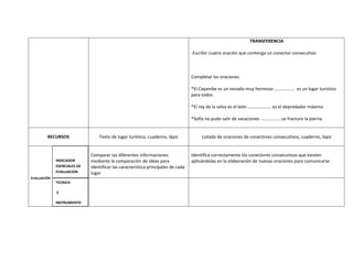 TRANSFERENCIA

                                                                                  -Escribir cuatro oración que contenga un conector consecutivo



                                                                                  Completar las oraciones

                                                                                  *El Cayambe es un nevado muy hermoso ……………… es un lugar turístico
                                                                                  para todos

                                                                                  *El rey de la selva es el león ………………… es el depredador máximo

                                                                                  *Sofía no pudo salir de vacaciones ………........se fracturo la pierna


        RECURSOS                 Texto de lugar turístico, cuaderno, lápiz             Listado de oraciones de conectores consecutivos, cuaderno, lápiz


                             Comparar las diferentes informaciones                Identifica correctamente los conectores consecutivos que existen
             INDICADOR       mediante la comparación de ideas para                aplicándolas en la elaboración de nuevas oraciones para comunicarse
             ESENCIALES DE   identificar las característica principales de cada
             EVALUACION      lugar
EVALUACIÓN
             TECNICA

             E

             INSTRUMENTO
 