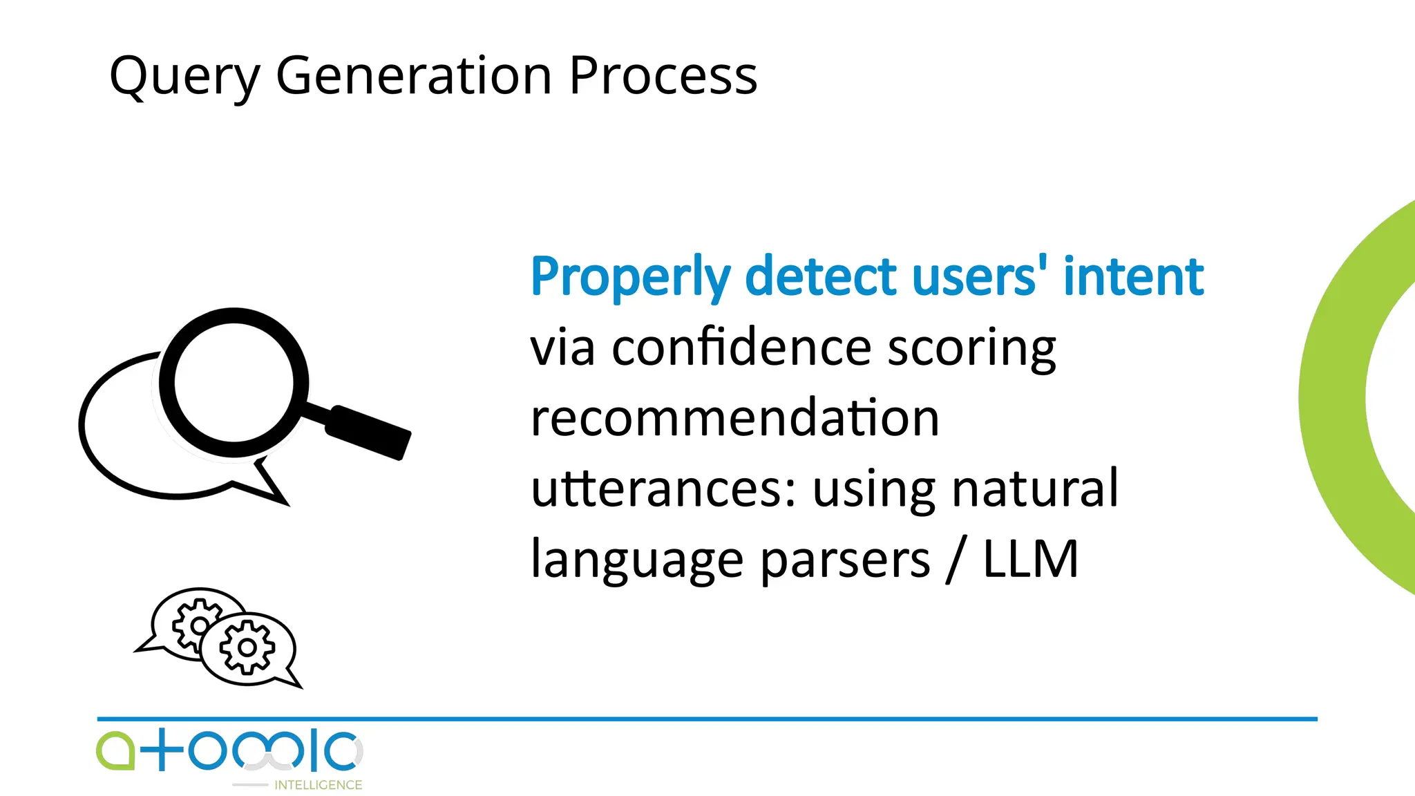 Query Generation Process
Properly detect users' intent
via confidence scoring
recommendation
utterances: using natural
language parsers / LLM
 