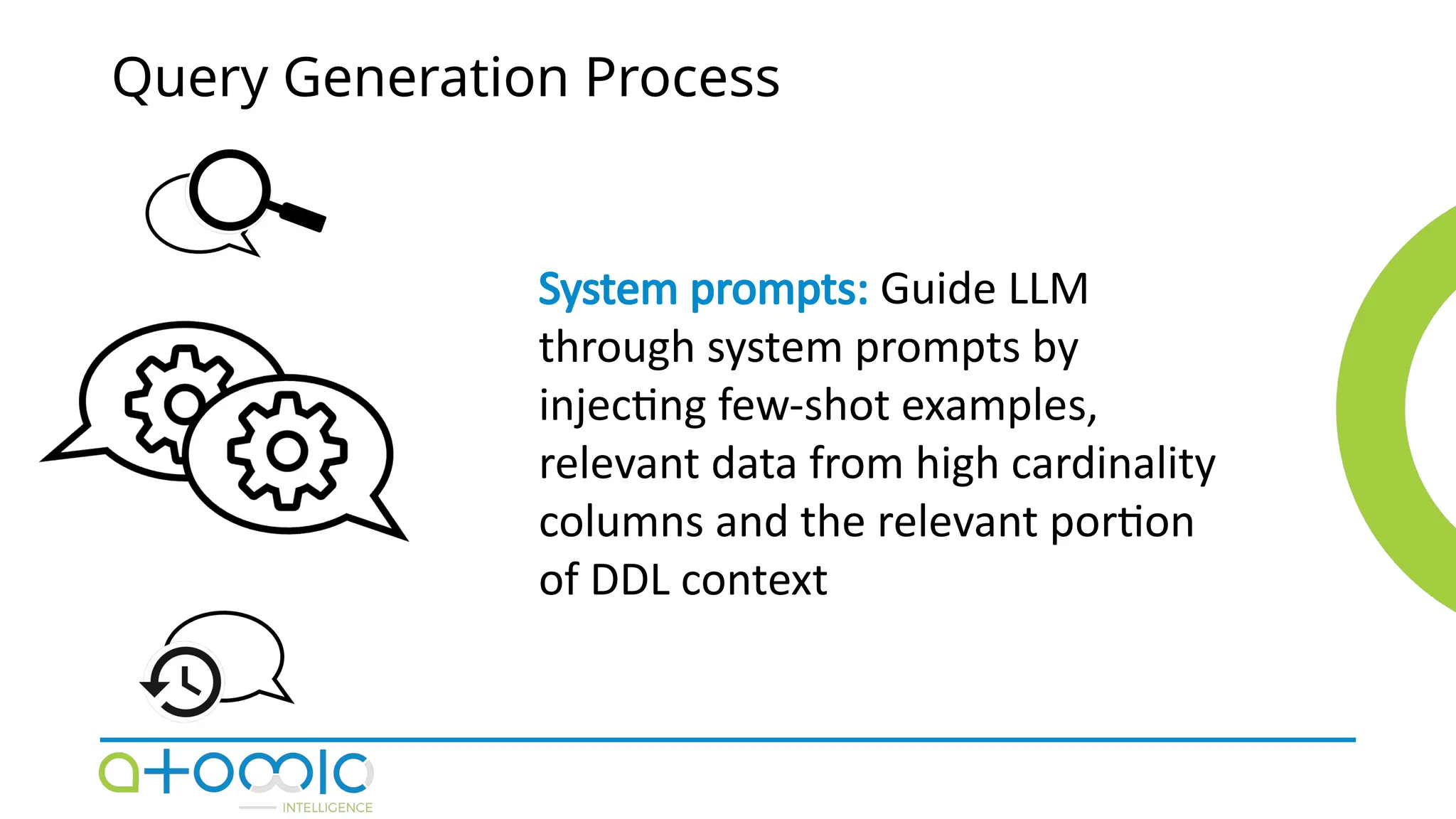 Query Generation Process
System prompts: Guide LLM
through system prompts by
injecting few-shot examples,
relevant data from high cardinality
columns and the relevant portion
of DDL context
 